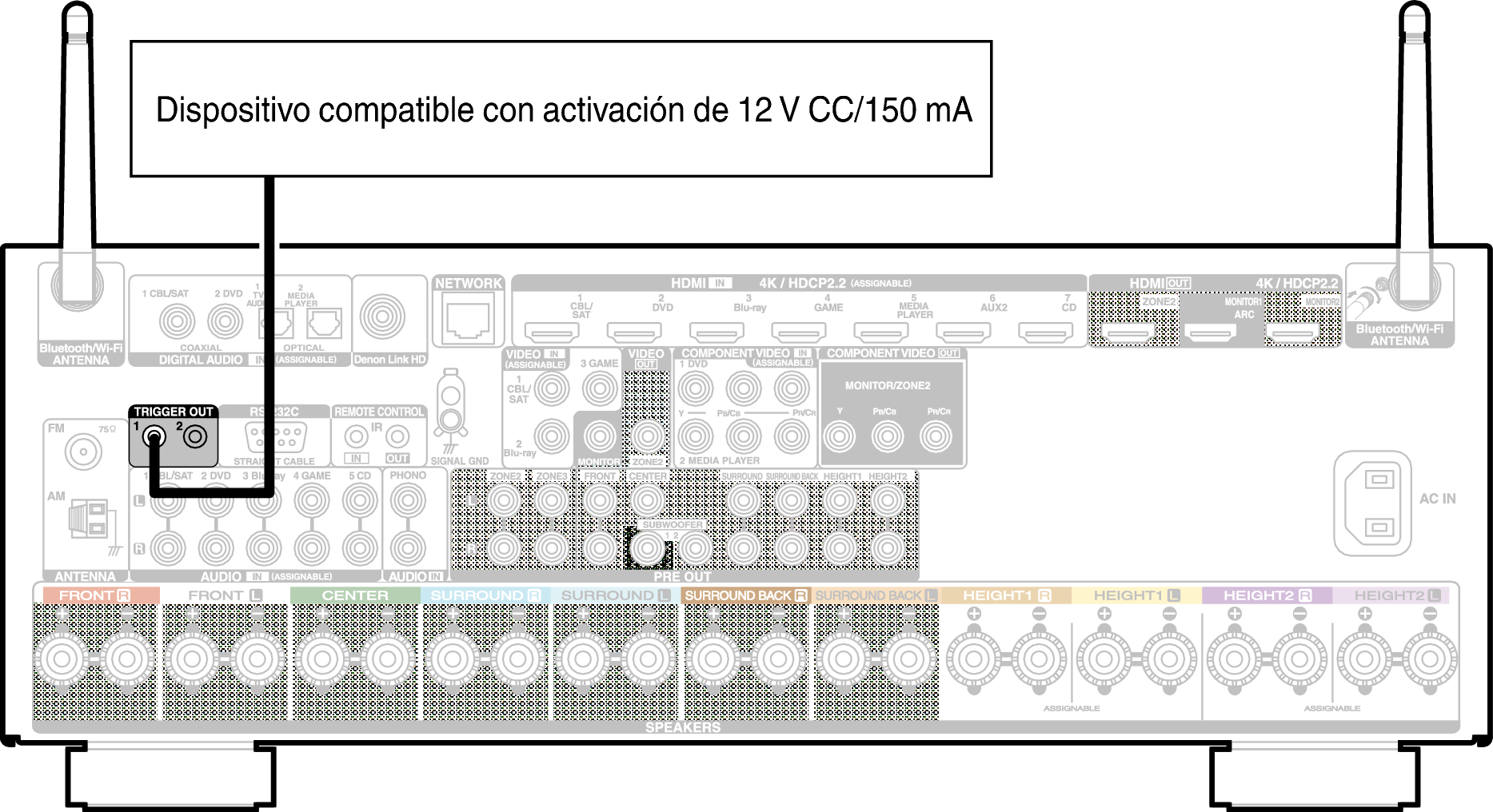 Conne TRIGGER X45E3